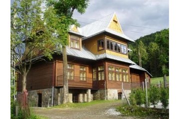 Польша Privát Zakopane, Экстерьер